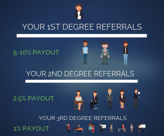 Latchel’s+Referral+Program