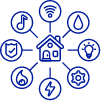 IC 6@2x 24/7 Maintenance for Landlords