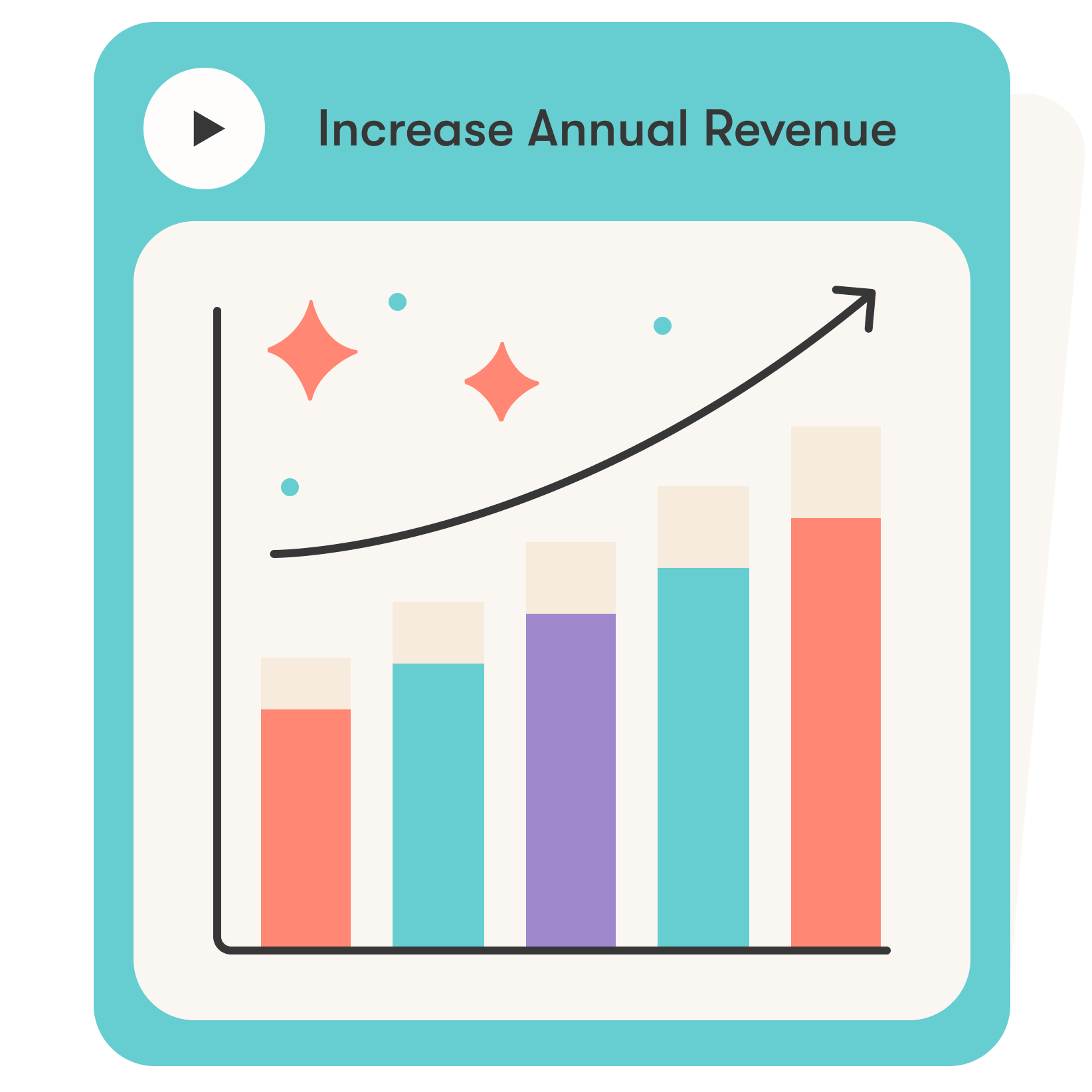increase-annual-revenue