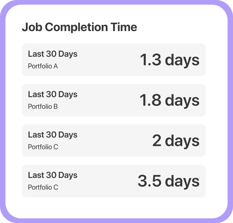 schedule-jobs-faster