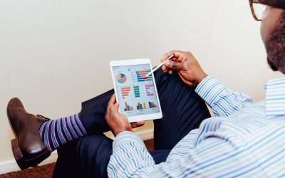 Business Health for Property Management Companies: Margin, KPIs, SMART Goals